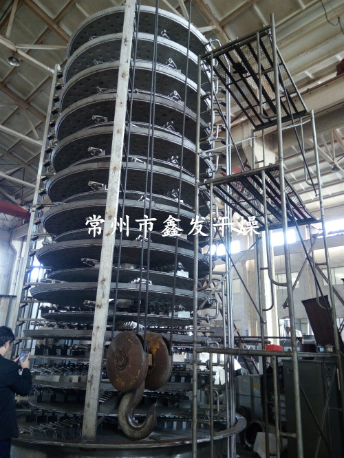 盤式連續(xù)干燥機(jī)圖片/盤式連續(xù)干燥機(jī)樣板圖 (3)