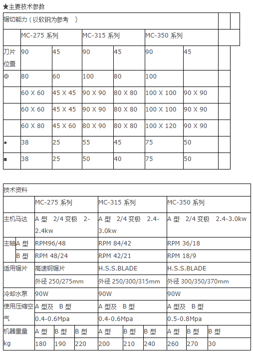 切管机批发_郑州切管机