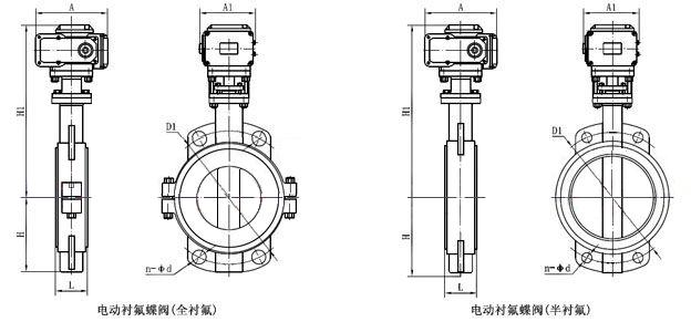 电动衬四氟蝶阀_外形尺寸