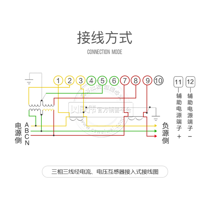 深圳科陸DSSD719圖片/深圳科陸DSSD719樣板圖 (2)