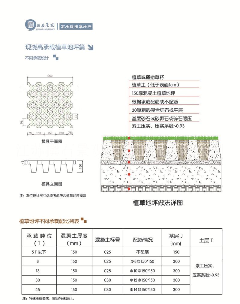 植草地坪圖片/植草地坪樣板圖 (3)