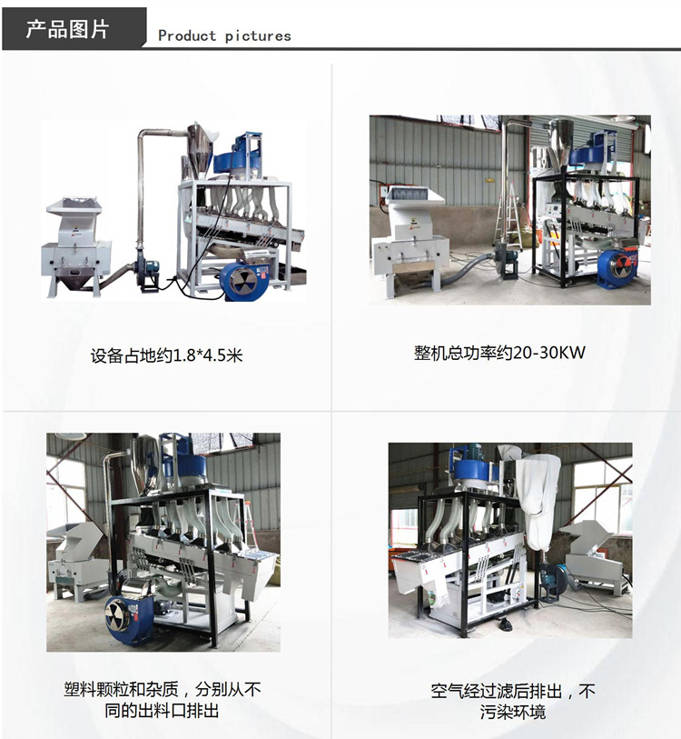 东莞鞋底鞋面粉碎分离设备生产厂家东莞鞋底鞋面粉碎分离设备生产厂家批发、供货商、价格 洁净效果达98%以上【东莞市三创塑胶机械有限公司】