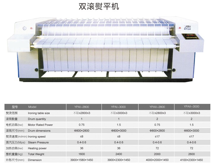双滚烫平机厂家