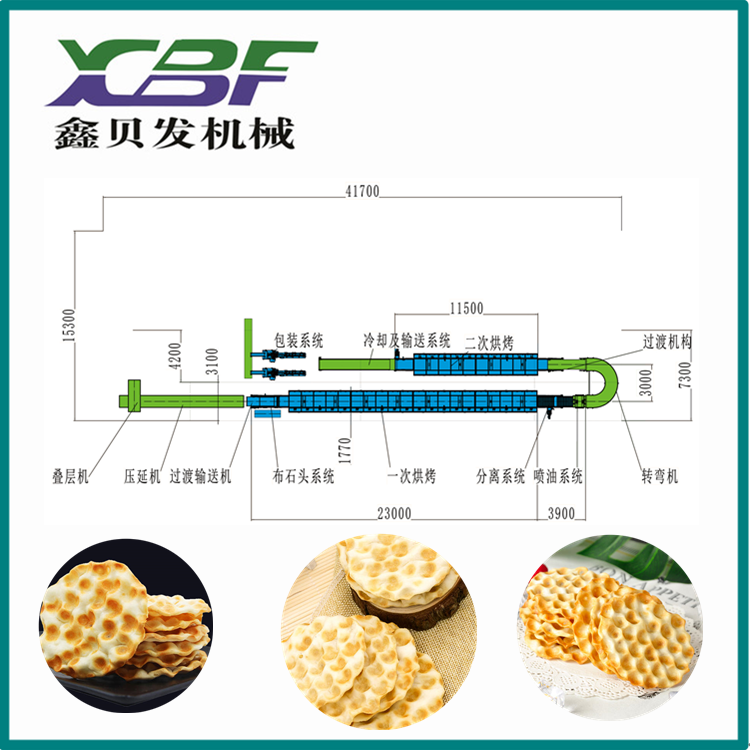 鑫贝发石头饼生产厂家 石子馍设备 石头饼加工设备图片