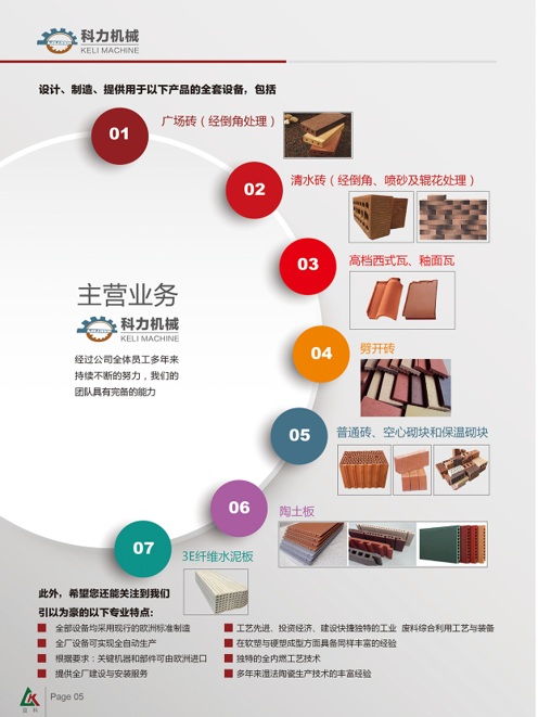 全自動壓瓦機圖片/全自動壓瓦機樣板圖 (3)
