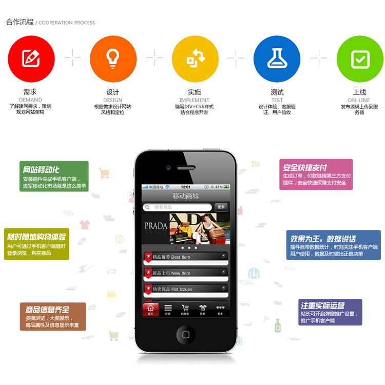 小程序開發(fā)定制圖片