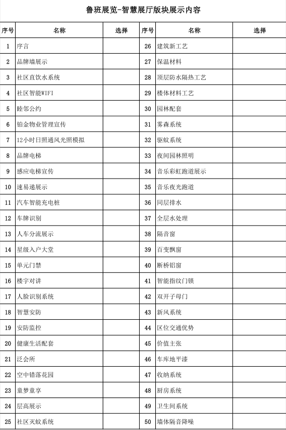 智慧工法展廳體驗(yàn)館專業(yè)服務(wù)商