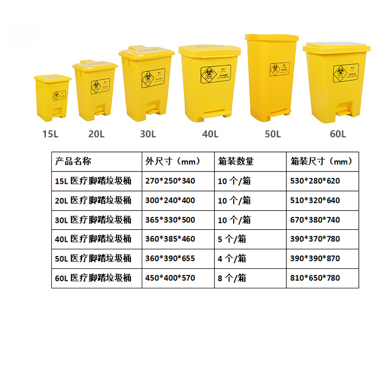 黃色腳踏垃圾桶-廢口罩專(zhuān)用垃圾桶圖片