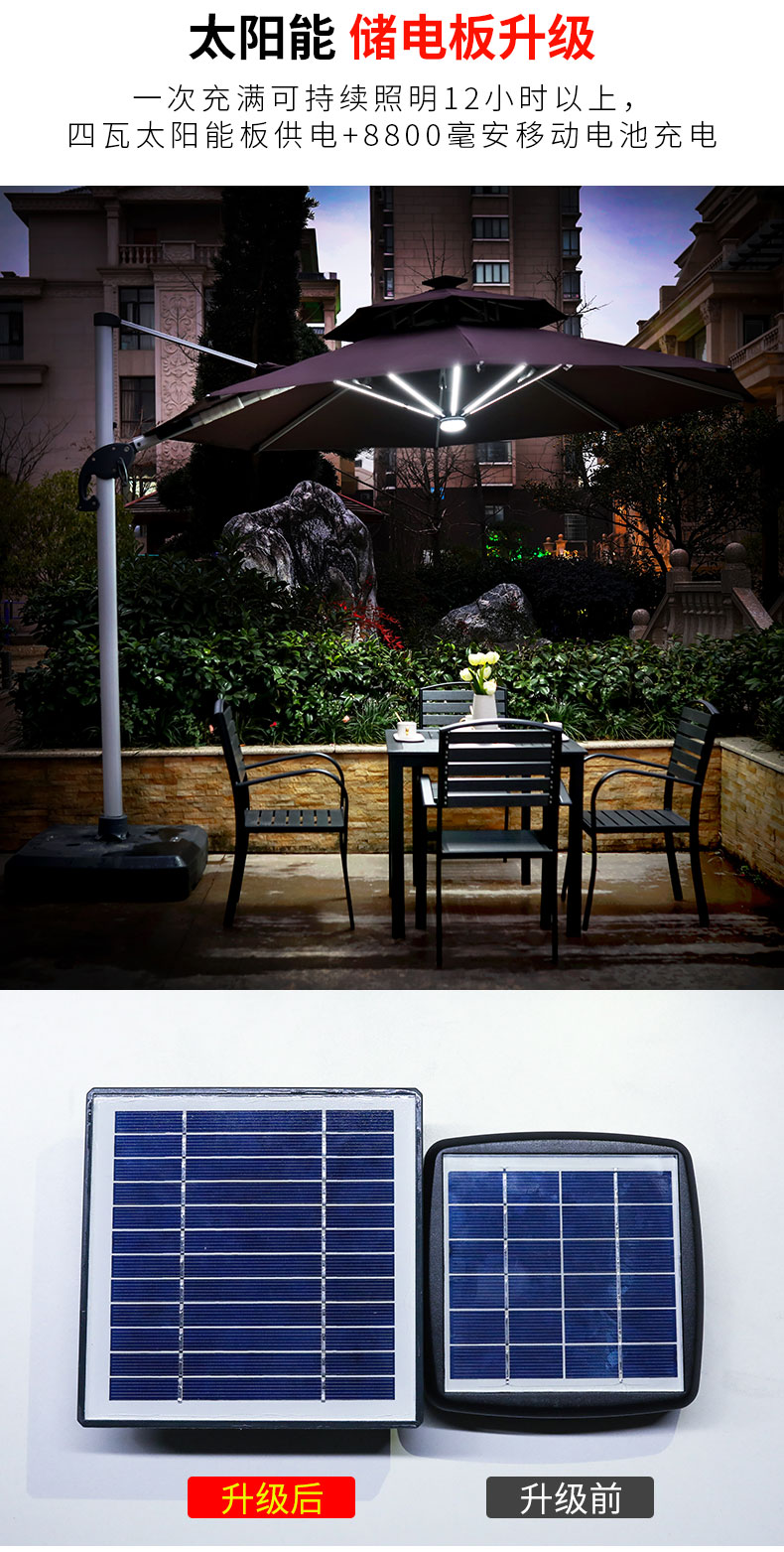 遮陽傘圖片/遮陽傘樣板圖 (4)