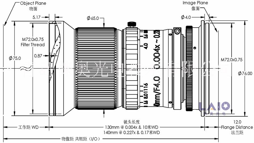 青岛市16K旗舰线扫描镜头：4040厂家