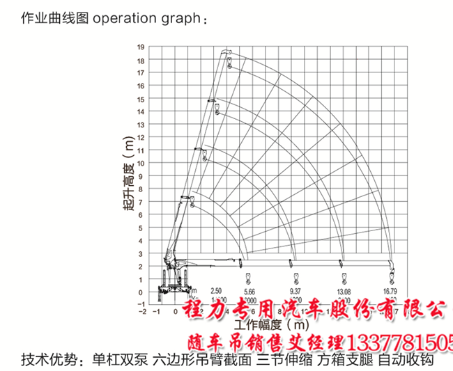 徐工14吨四节G型臂重汽红岩后双桥随车吊图片