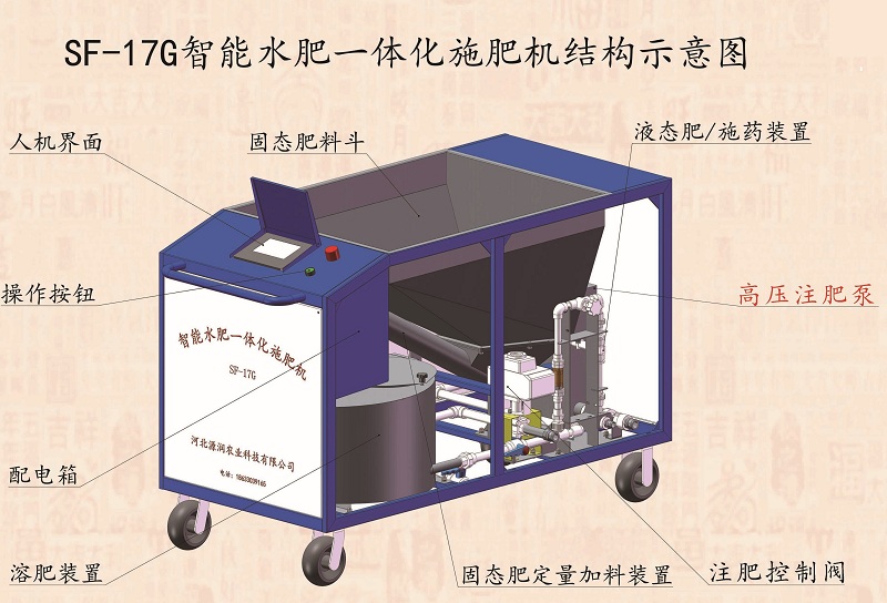 全自動(dòng)農(nóng)用施肥機(jī)一體機(jī)圖片
