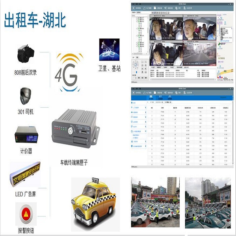 4G出租车车载监控 4G网络监控系统 4G车载SD卡录像机 远程监控系统