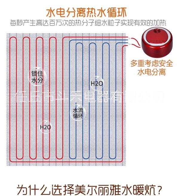 西宁市水暖炕，水暖床，水暖炕主机西宁市水暖炕，水暖床，水暖炕主机