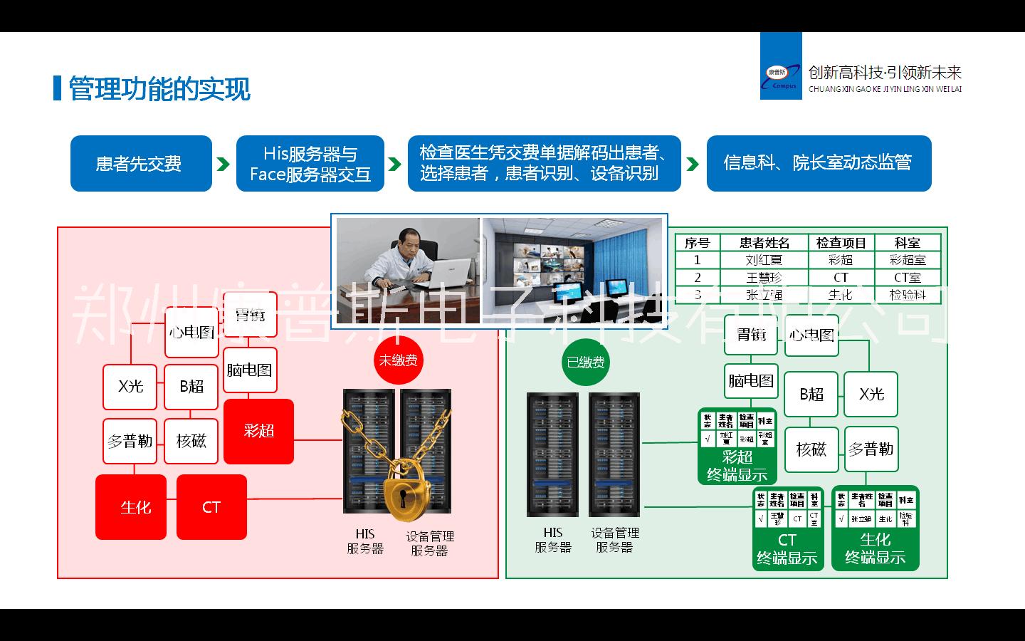 医疗设备漏费管理系统