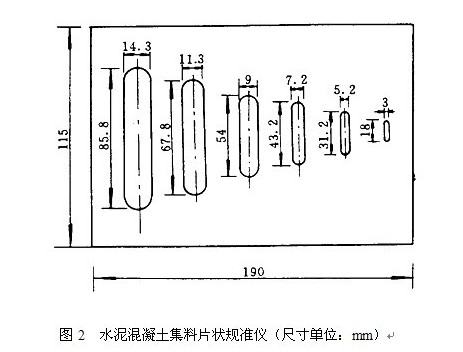 針片狀規(guī)準(zhǔn)儀圖片/針片狀規(guī)準(zhǔn)儀樣板圖 (3)