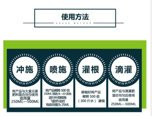 解决土壤病害壮苗抗重茬聚天门冬氨酸  水溶肥料图片