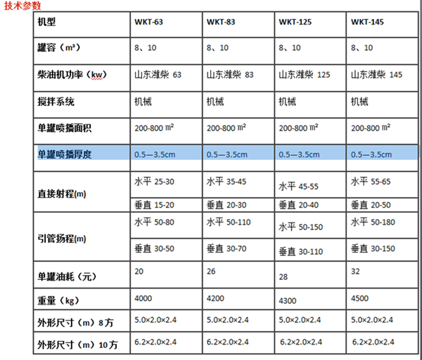 邊坡綠化圖片/邊坡綠化樣板圖 (3)