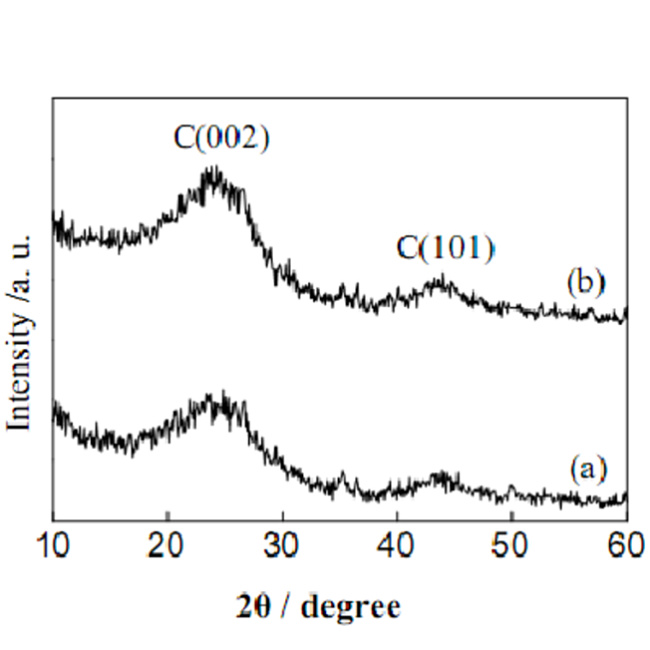 碳粉圖片/碳粉樣板圖 (3)