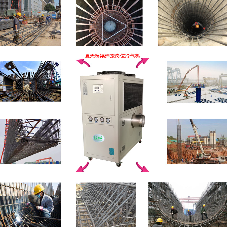 岗位冷风机基础设施配套冷气设备