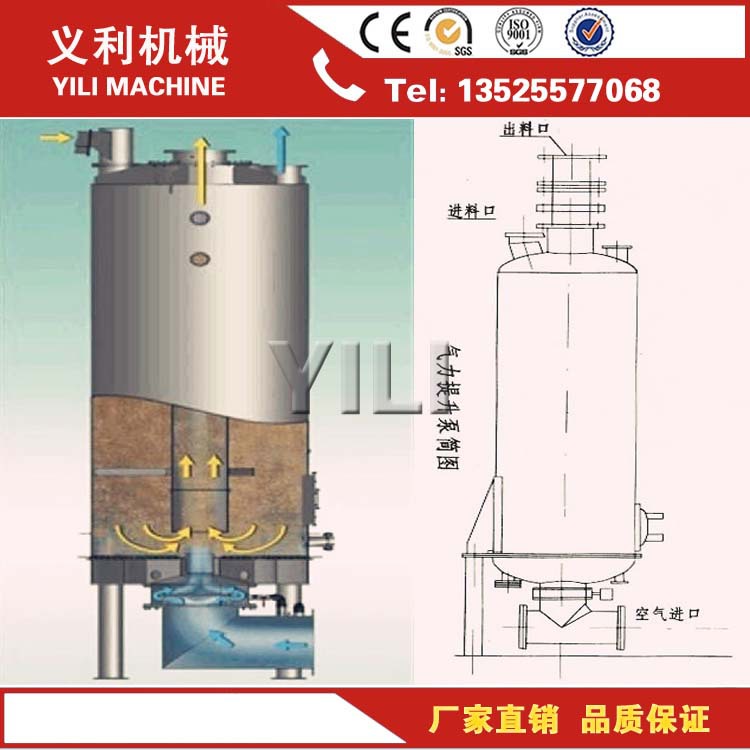 TL-90氣力提升泵信任來自實(shí)力，實(shí)力鑄就品質(zhì)！YLSN！