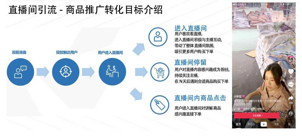 直播圖片/直播樣板圖 (4)