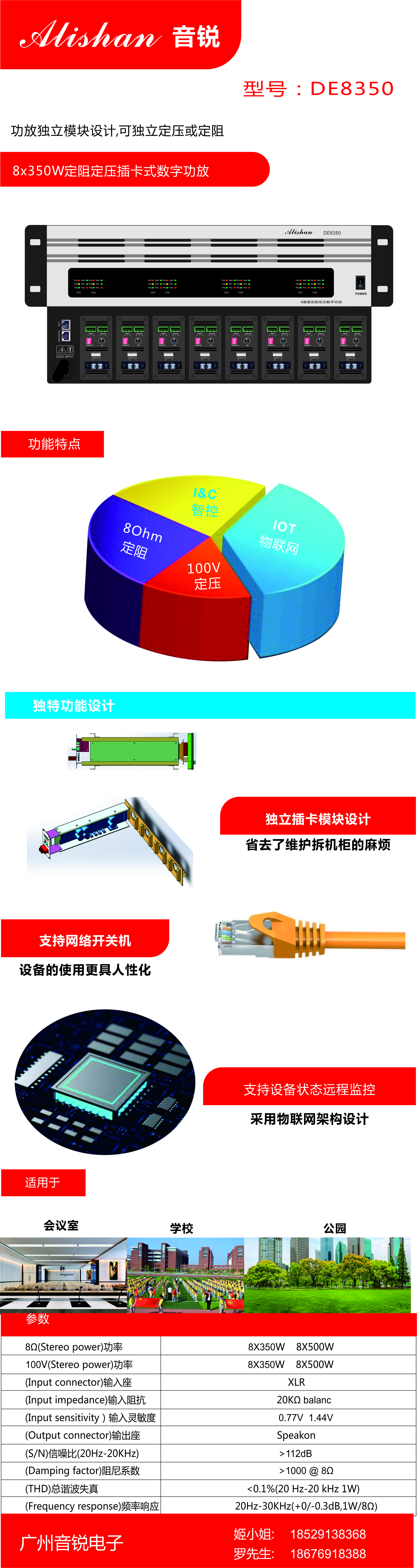 多通道功放哪家好（广州市音锐电）， 插卡式多通道数字功放，专业会议扩大器，智能音频扩声系统图片