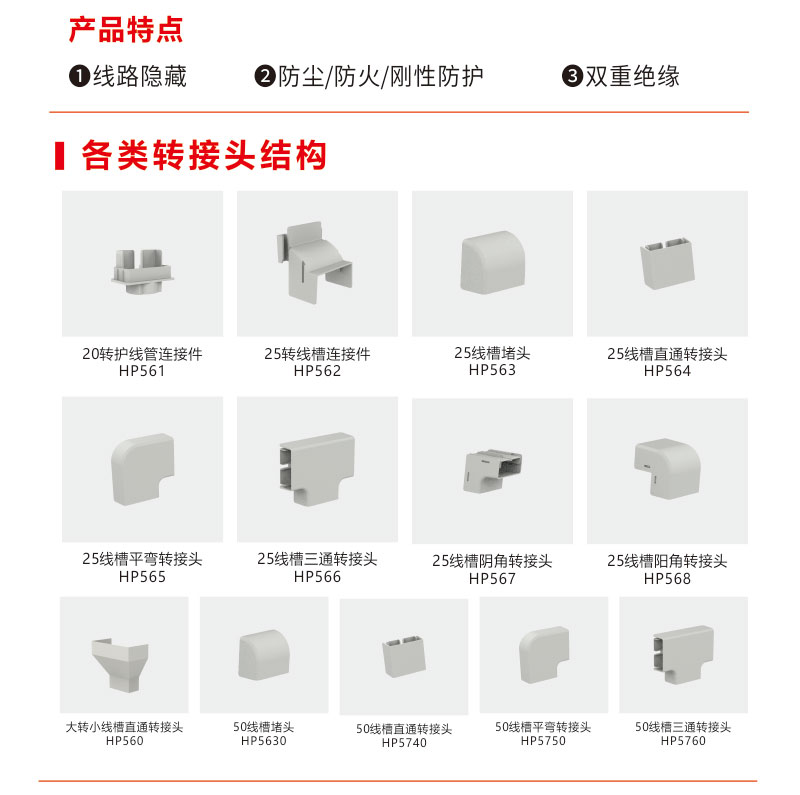 各類(lèi)轉(zhuǎn)接頭圖片/各類(lèi)轉(zhuǎn)接頭樣板圖 (1)