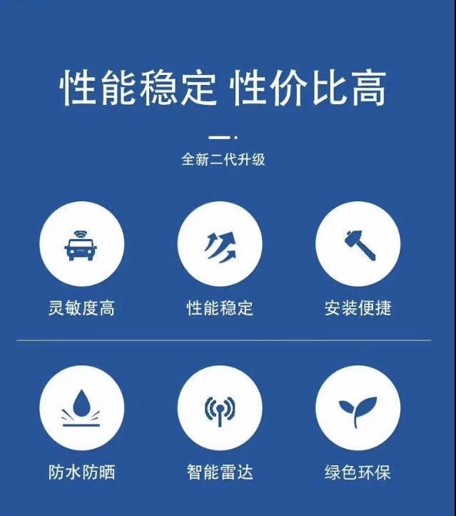 60G雷達(dá)車檢器圖片/60G雷達(dá)車檢器樣板圖 (4)