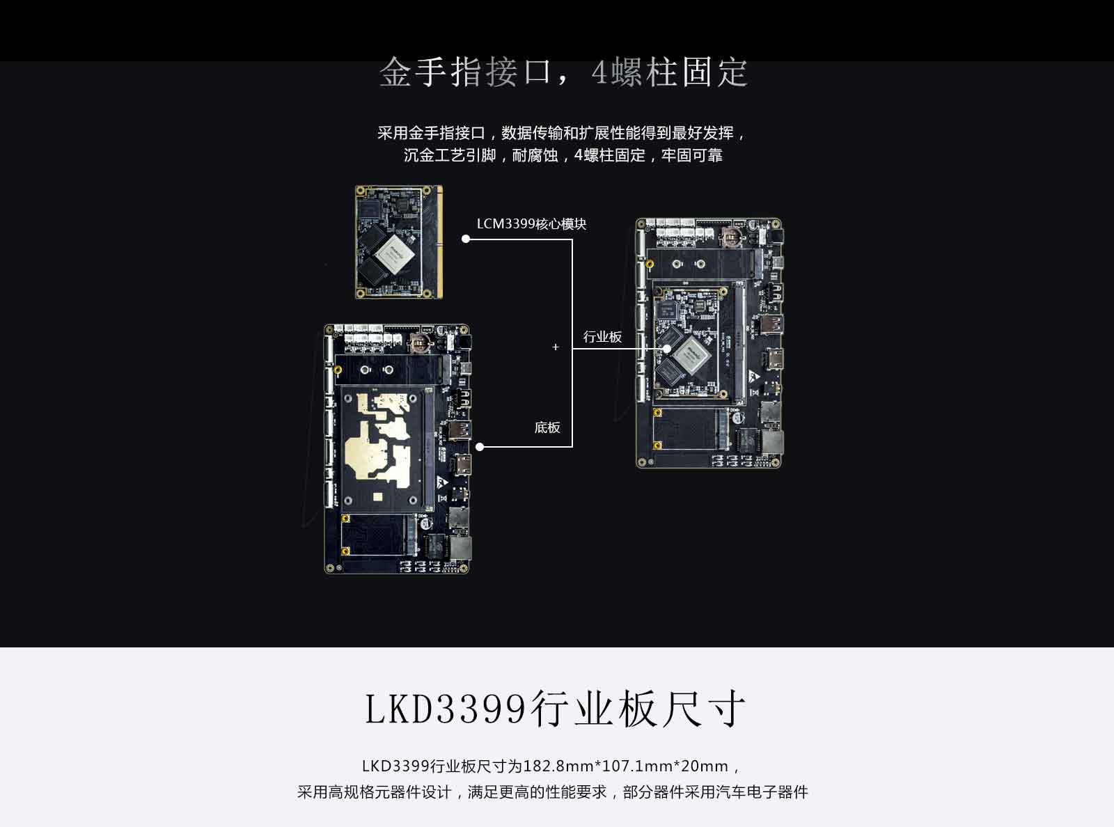 LKD3399标准MXM3.0连接全功能行业板图片