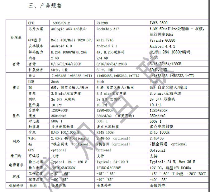 10.1寸工控一體機觸摸一體機圖片/10.1寸工控一體機觸摸一體機樣板圖 (4)
