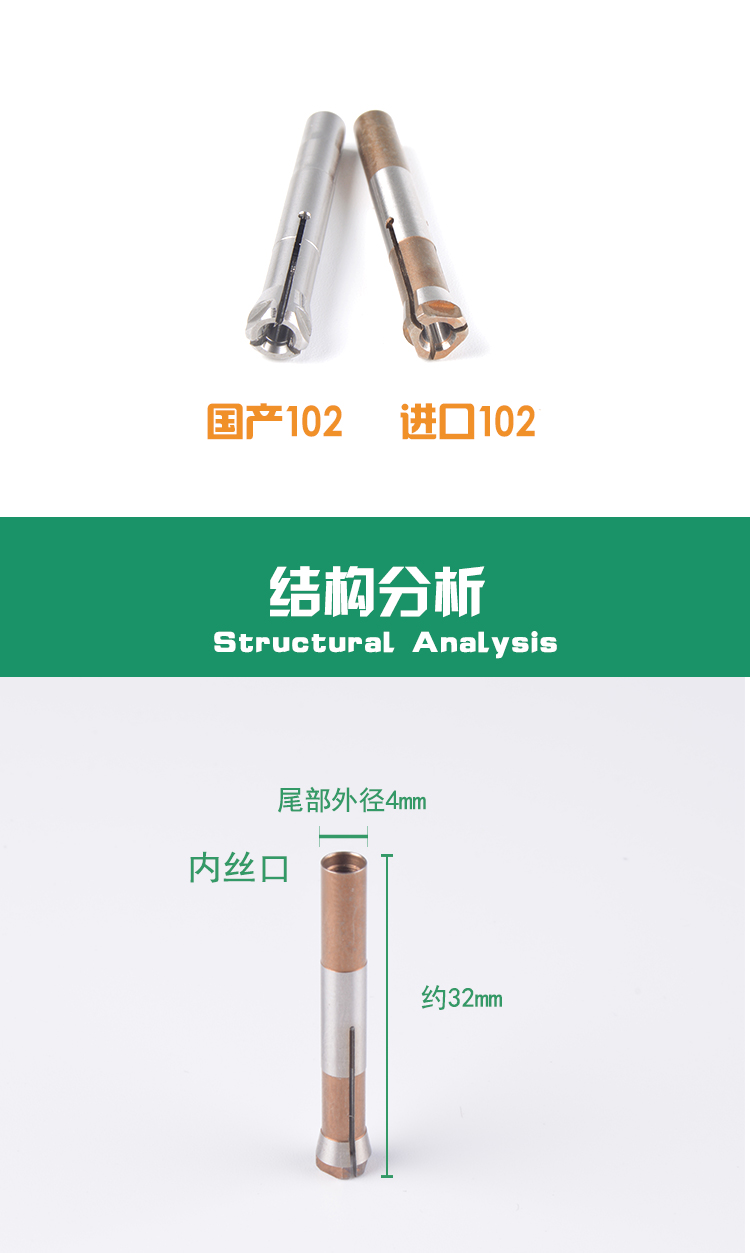 牙機夾頭圖片/牙機夾頭樣板圖 (2)