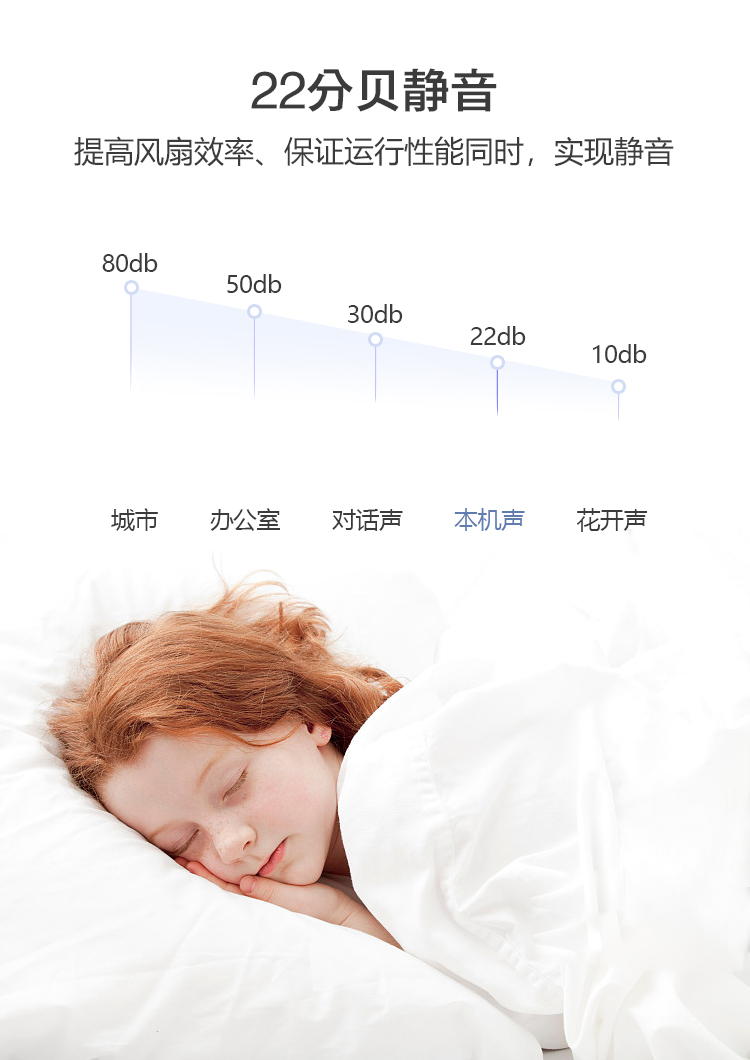 大金家用中央空調(diào)圖片/大金家用中央空調(diào)樣板圖 (4)