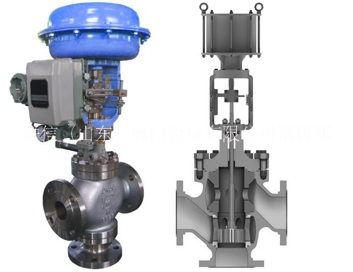 溫度調(diào)節(jié)閥圖片/溫度調(diào)節(jié)閥樣板圖 (2)
