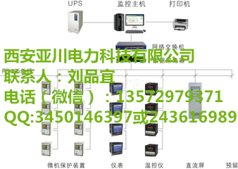 中央空调机房节能群控系统