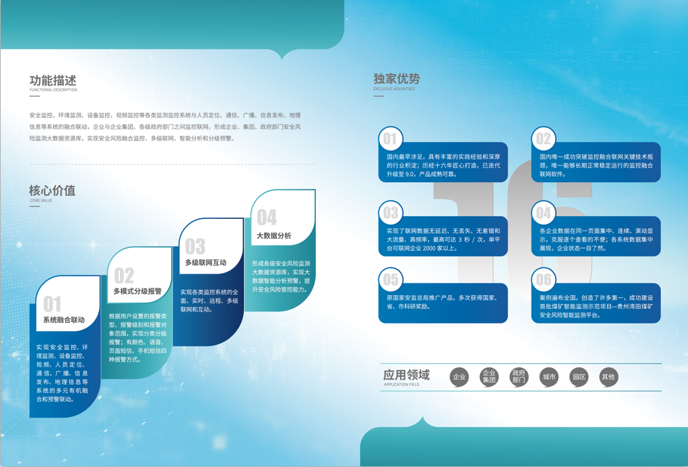 安全風(fēng)險(xiǎn)監(jiān)測(cè)預(yù)警平臺(tái)圖片/安全風(fēng)險(xiǎn)監(jiān)測(cè)預(yù)警平臺(tái)樣板圖 (1)