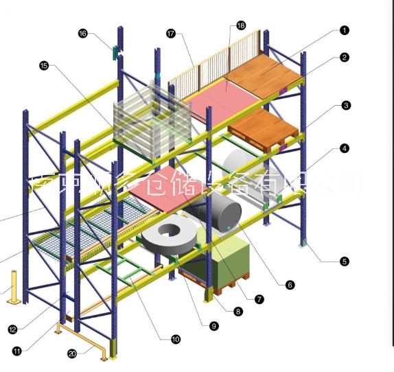 湖北武汉仓储货架厂家批发、现货、供应、价钱哪家【南京顺多仓储设备有限公司】 轻中重型仓储货架3图片