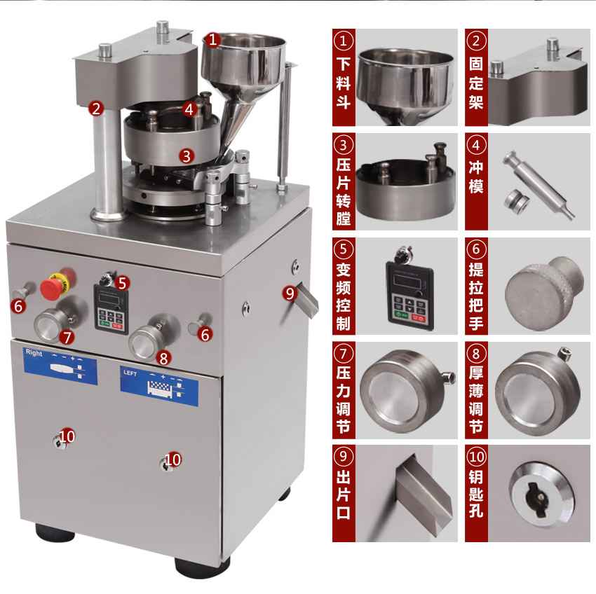 糖片壓片機(jī)圖片/糖片壓片機(jī)樣板圖 (1)