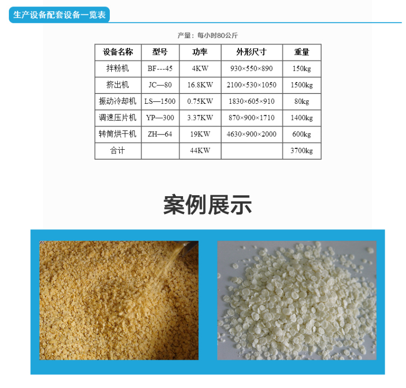 长春市燕麦片厂商厂家西安燕麦片厂商 燕麦片机械生产厂家 供应制造生产直销