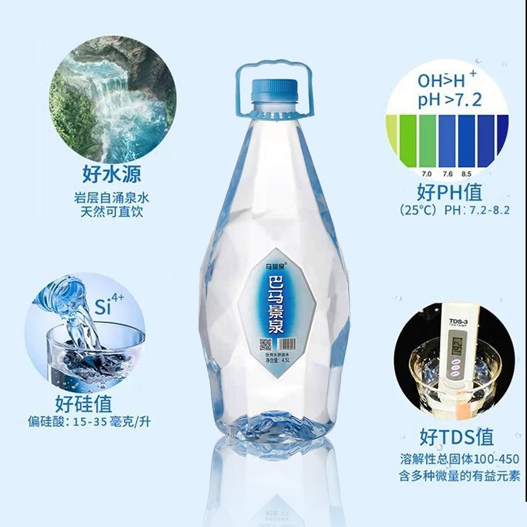 巴馬山泉水圖片/巴馬山泉水樣板圖 (3)