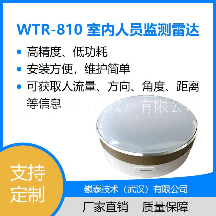 WTR-810人員監(jiān)測雷達圖片