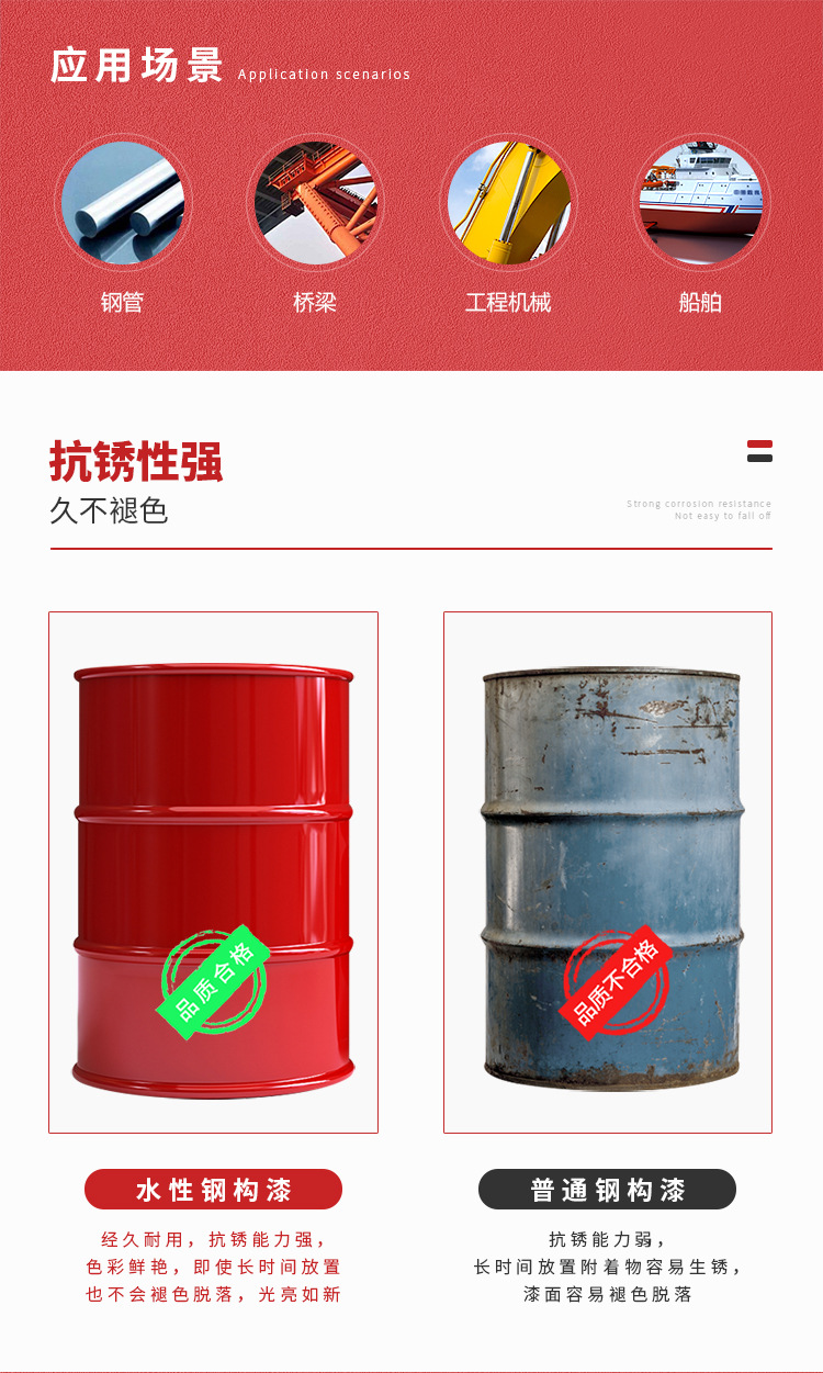 水性金屬漆圖片/水性金屬漆樣板圖 (3)