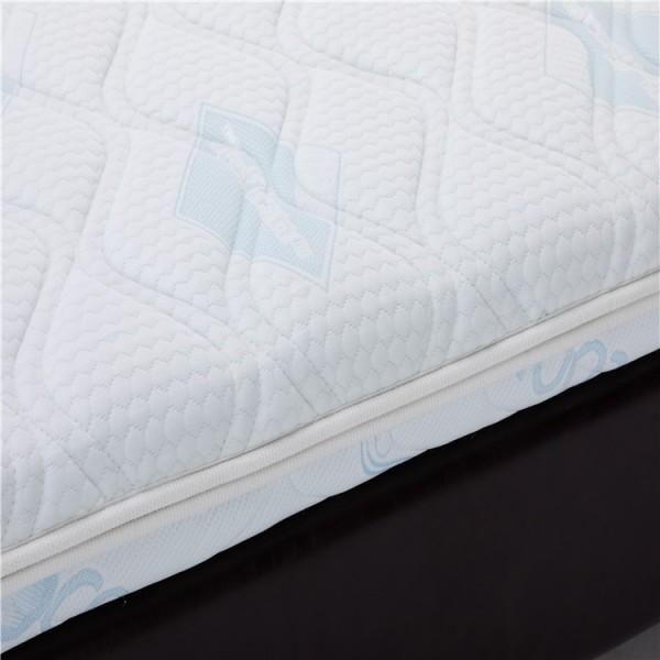 床墊加厚圖片/床墊加厚樣板圖 (4)