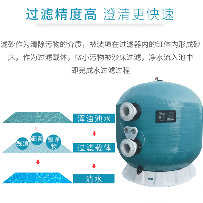 AQUA游泳池商用法蘭式沙缸過濾器泳池商用砂缸 愛克側(cè)出砂缸