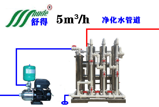 供应舒得牌软水机纺织机械水梭织机喷水织机专用水井水河水食品级生物软水机 喷水织机专用井水河水专用净水机