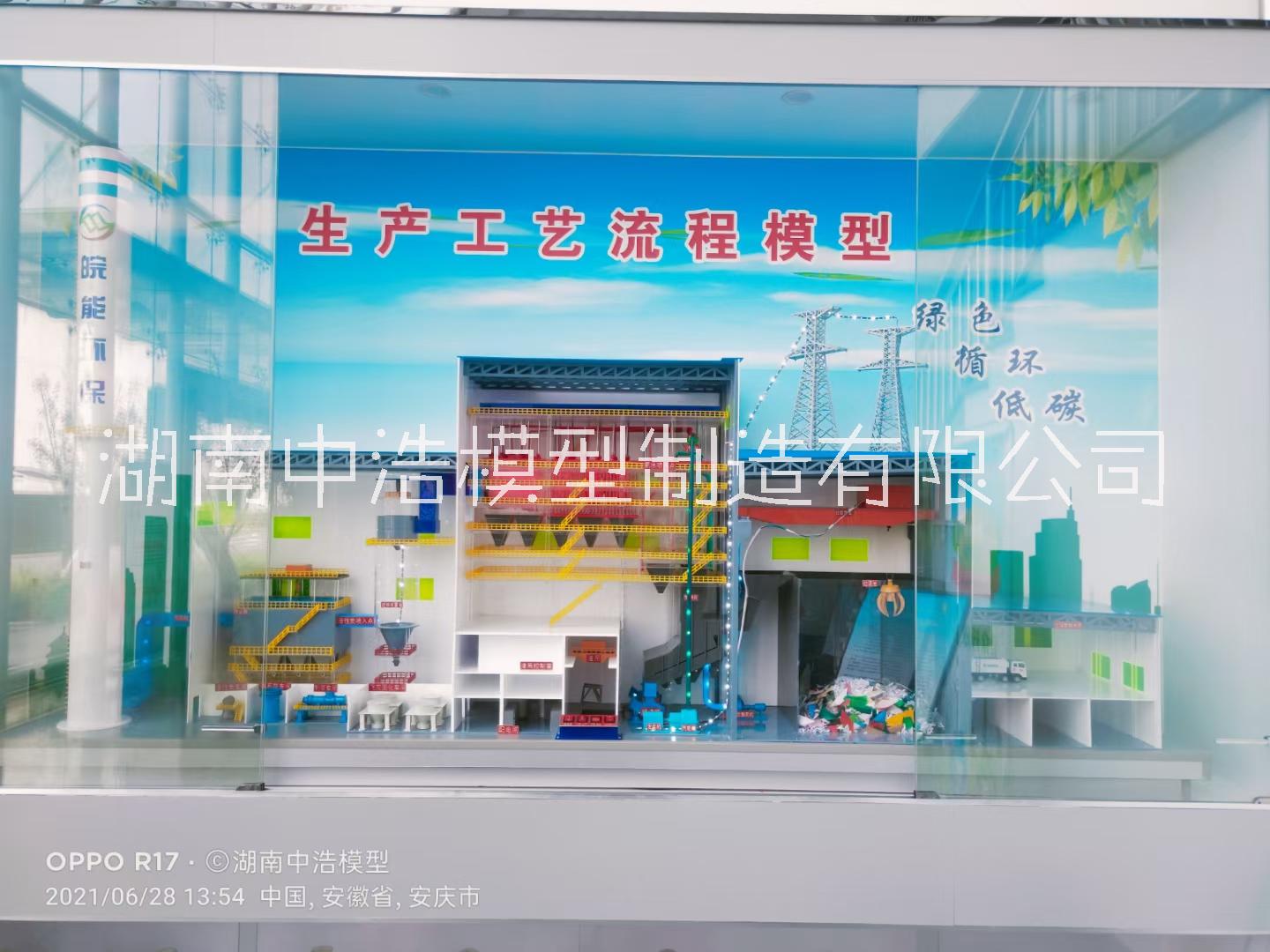 火力發(fā)電廠模型，燃煤電廠模型，火電廠機(jī)組模型