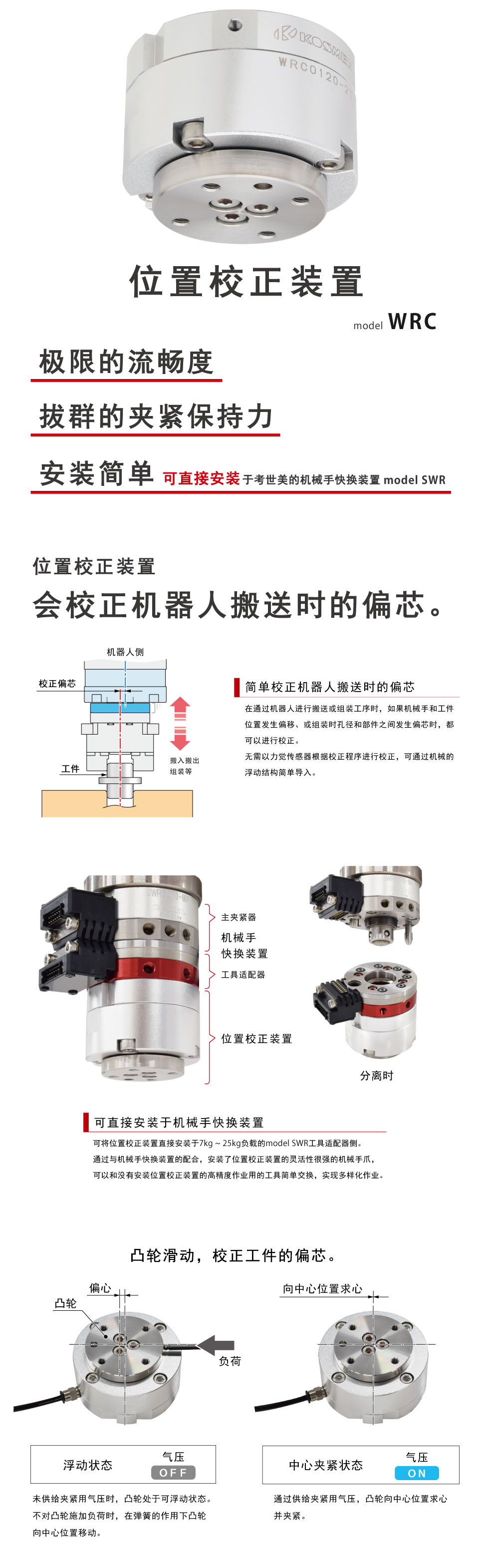考世美位置校正裝置WRC圖片/考世美位置校正裝置WRC樣板圖 (1)