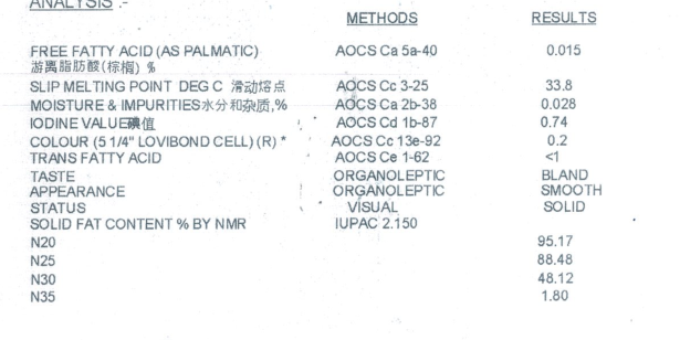 代可可脂浙江湖州厂家大量供应，代可可脂报价，代可可脂批发【厦门日丽晶贸易有限公司】图片