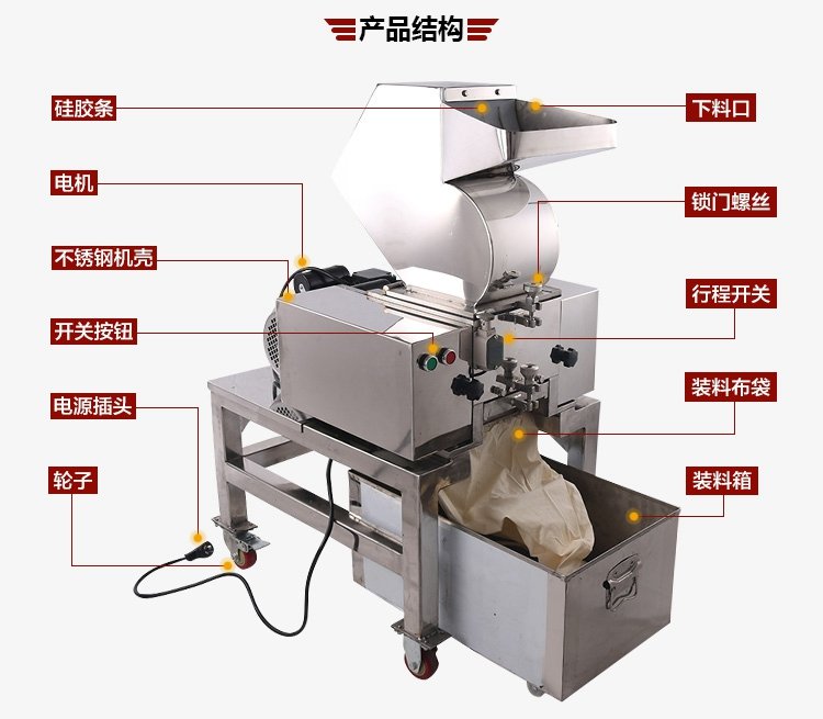 不銹鋼破碎機(jī)圖片/不銹鋼破碎機(jī)樣板圖 (2)