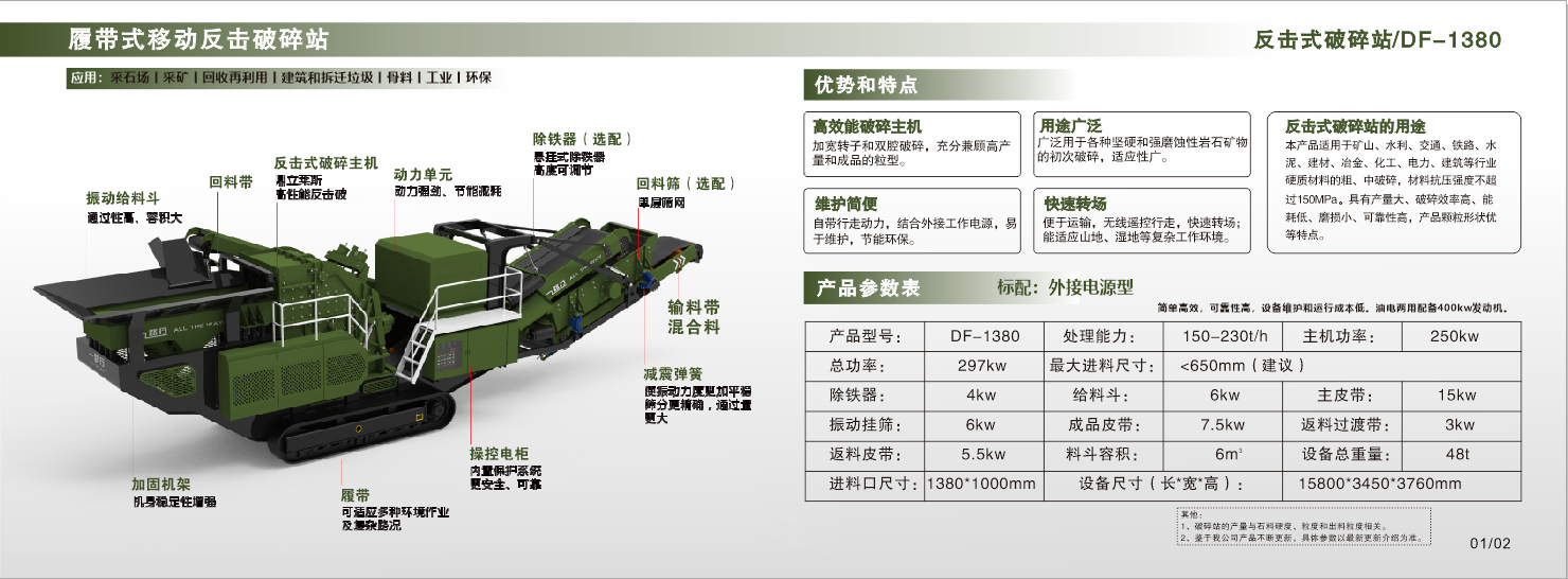 一路行履带式移动破碎机1214履带式反击破破碎机